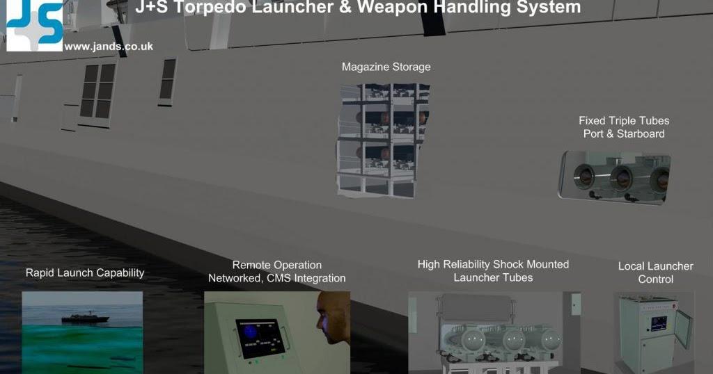 Malaysian Navy LCS Torpedo Launcher Systems Pass Factory Acceptance Trials