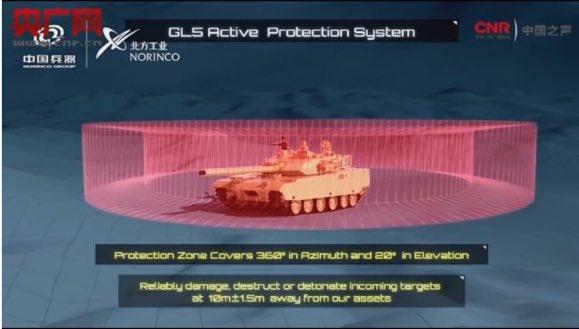 GL5 Sistem Proteksi Aktif, Perisai Terbaru Tank China