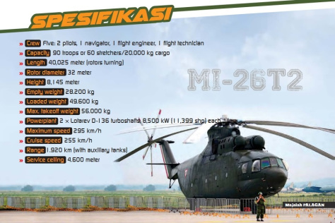 Mi-26 T2 (Palagan)