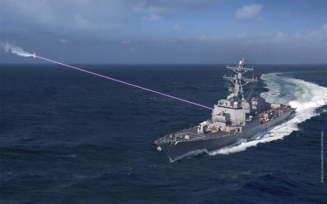 China Sukses Uji Coba Laser Pembunuh Drone