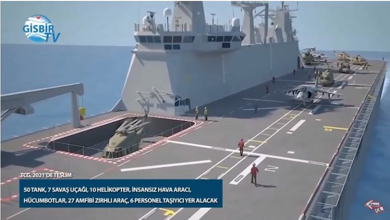 Militer Turki Ditargetkan Terima Kapal Induk Tahun 2021