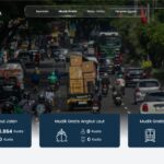 Kemenhub Digitalisasi Mudik Gratis 2026: Analisis Efisiensi Platform Online untuk Mobilitas Nasional